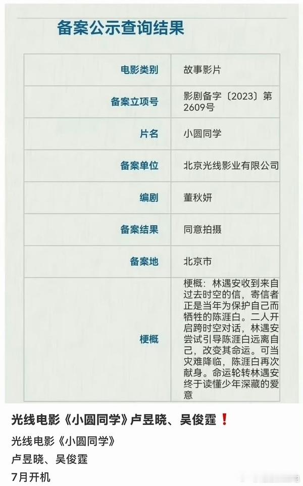 卢昱晓要拍电影了校园题材《小圆同学》，7月16开机 