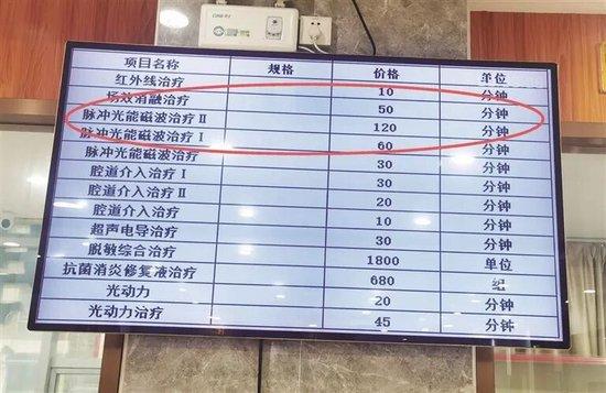 把人往死里坑，柳州男去医院看病8天花费8.2万！

看到《柳州晚报》这个新闻，确