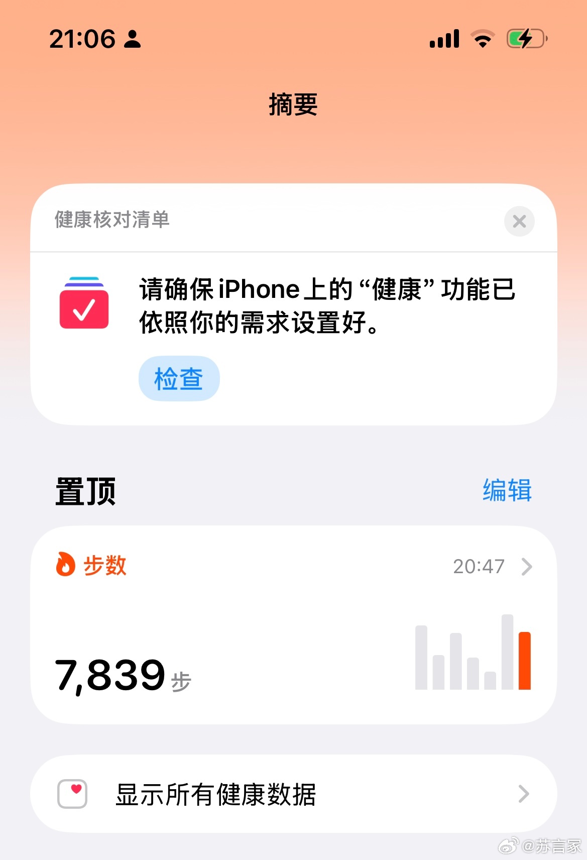 Have a nice day[可爱] ​​​