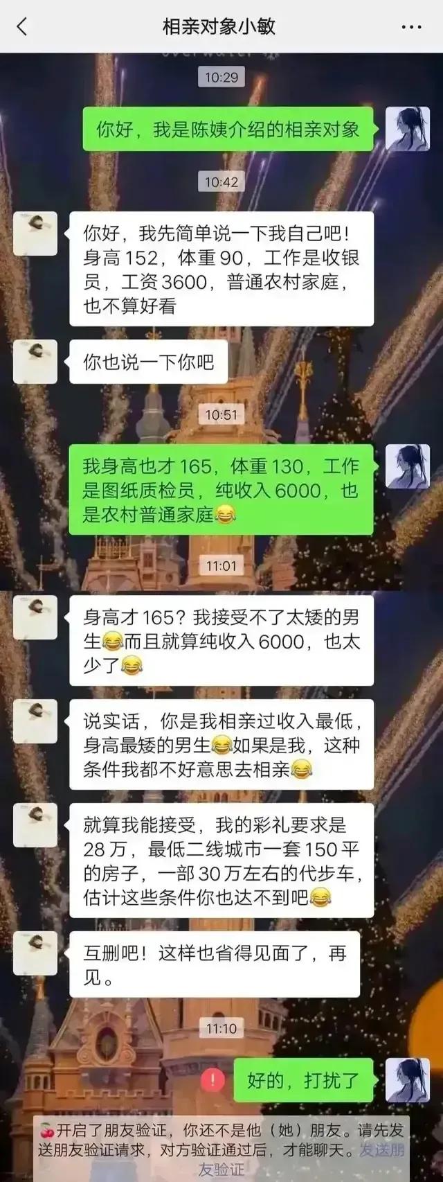 152，收入3600，穿件“后妈裙”都不知道自己是谁了，不知道哪来的自信。