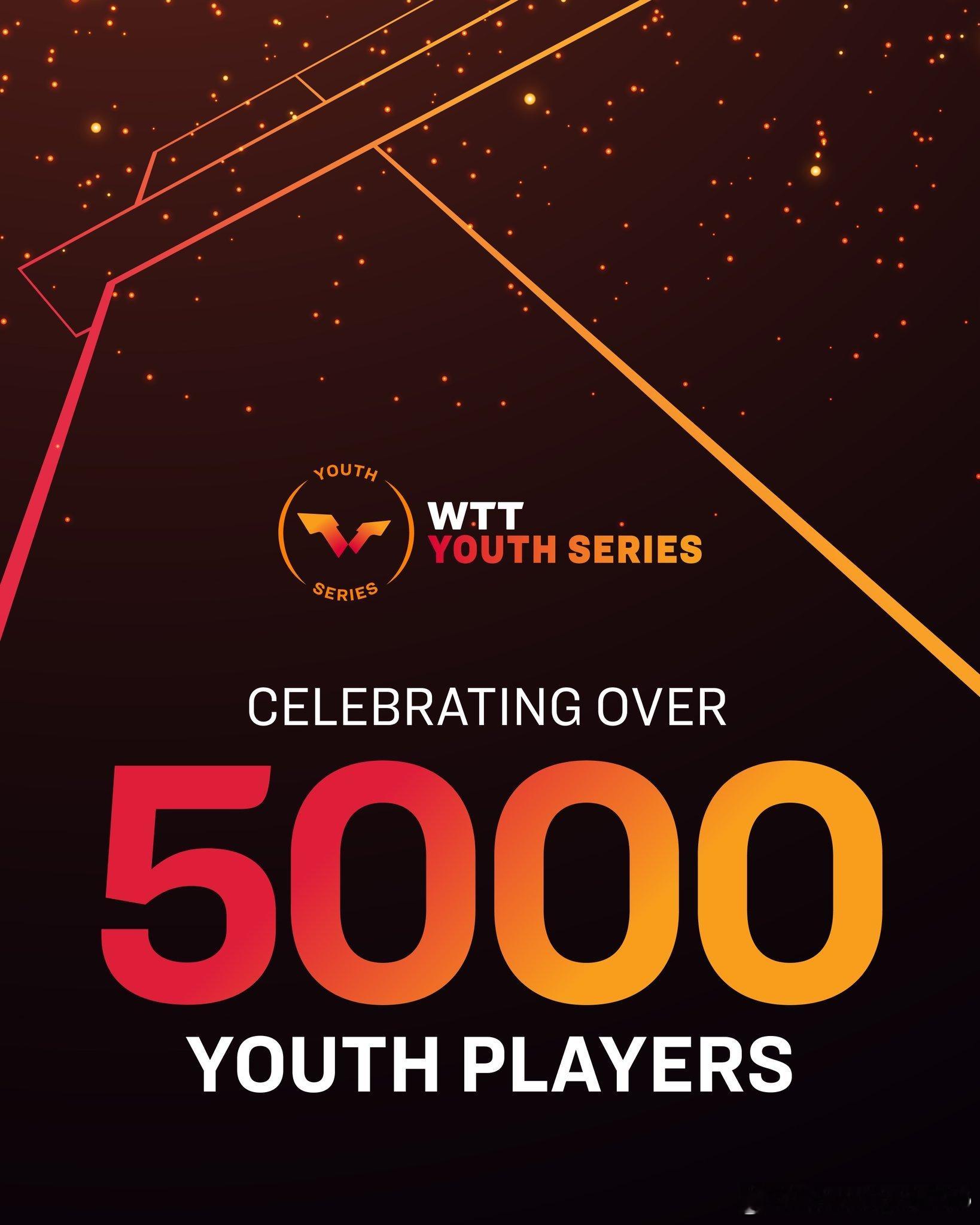 wtt：未来前景光明 🌟现在有超5000名青少年选手参加了国际乒联世界排名，这