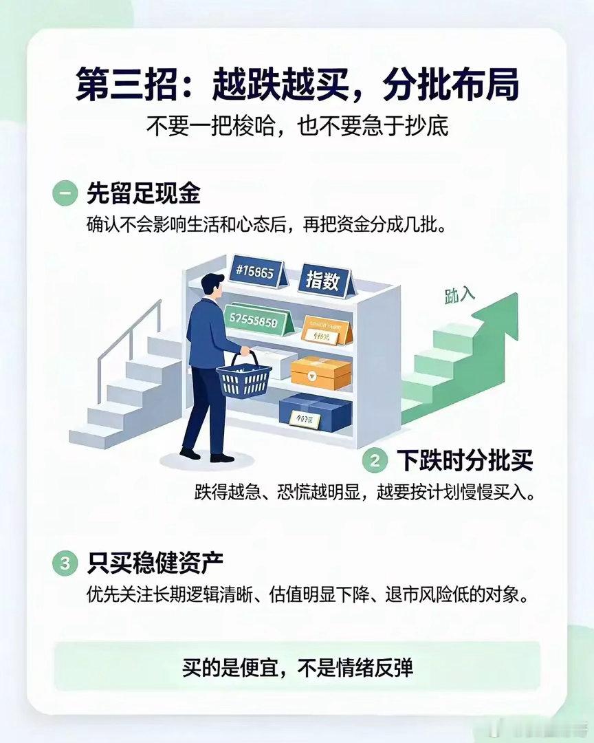 散户投资指南：告别频繁交易，掌握“空仓等股灾”的极简法则！大多数人炒股亏钱，不是