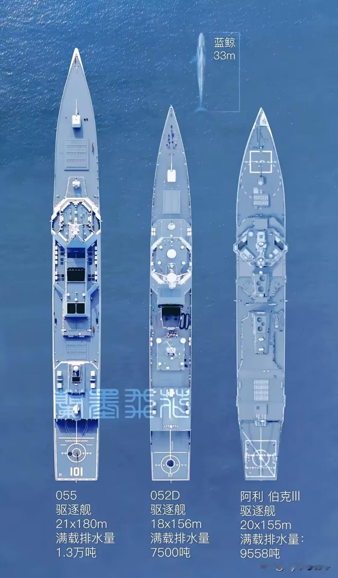 这是网友制作的中国海军055型导弹驱逐舰、052D型驱逐舰与美国海军阿利·伯克Ⅲ