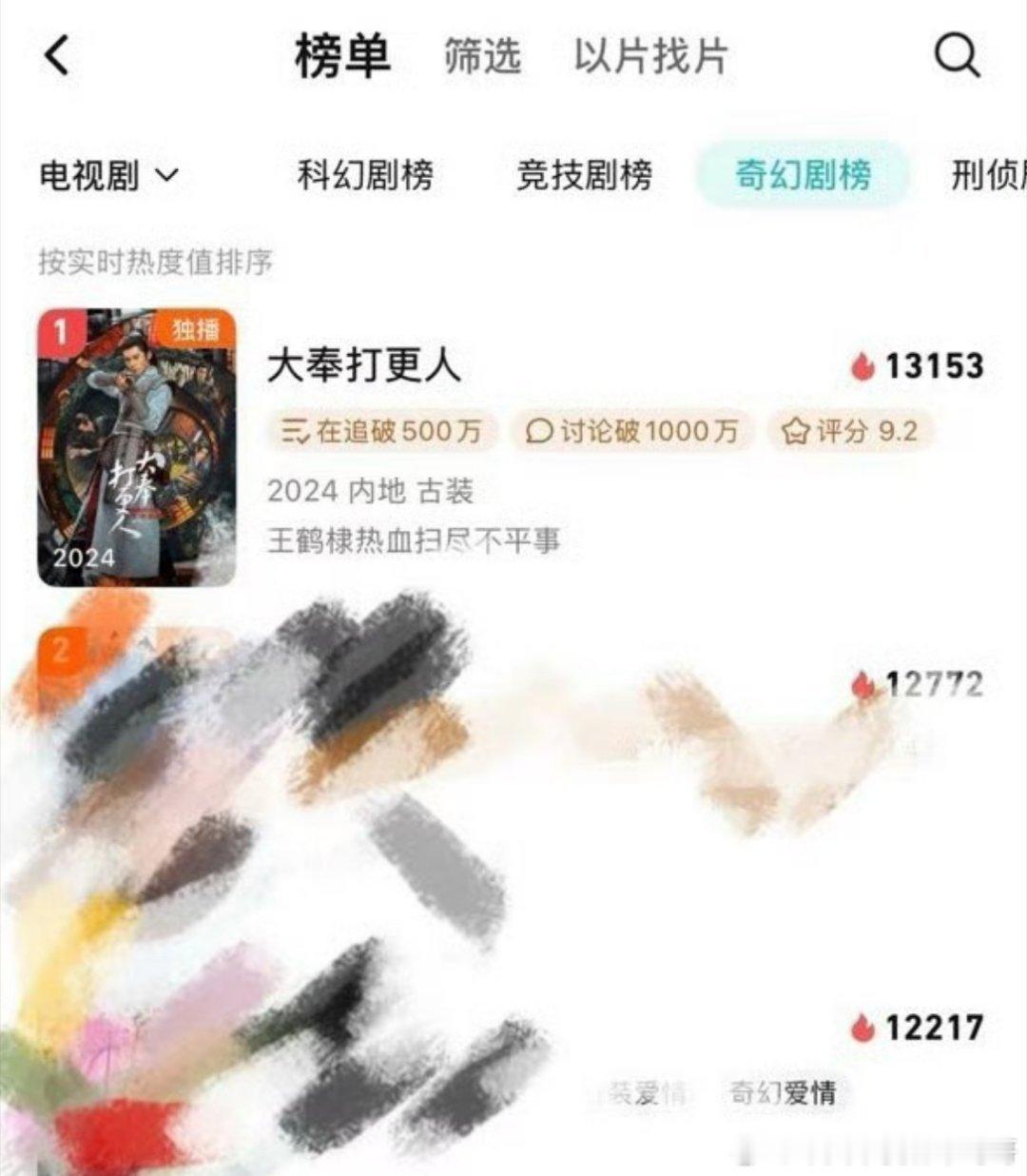 王鹤棣大奉打更人今年霸榜云合榜一时间最长的剧，广告商认证播放量已超40亿，长尾杠