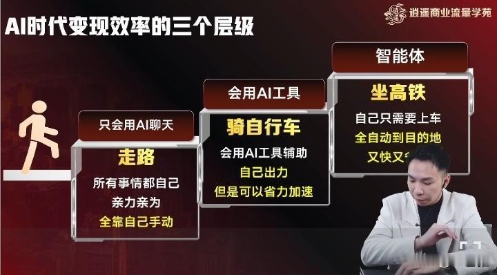 我晚上七点开始听课，一直听到快九点半，课程才结束。

是关于智能体的课程内容。