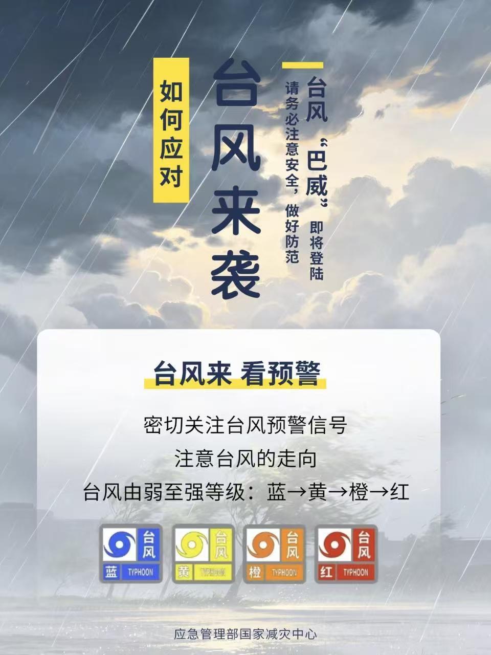 台风位置一天刷好多遍台风实时动向，并没有多么关注天气数据，纯粹是在暗自预判风雨大