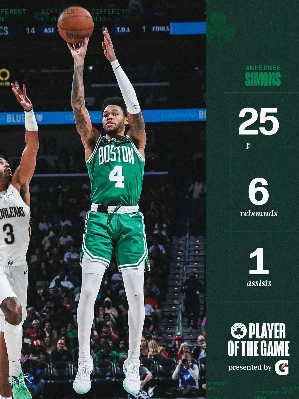 凯尔特人国度 Player Of The Game : Anfernee Sim