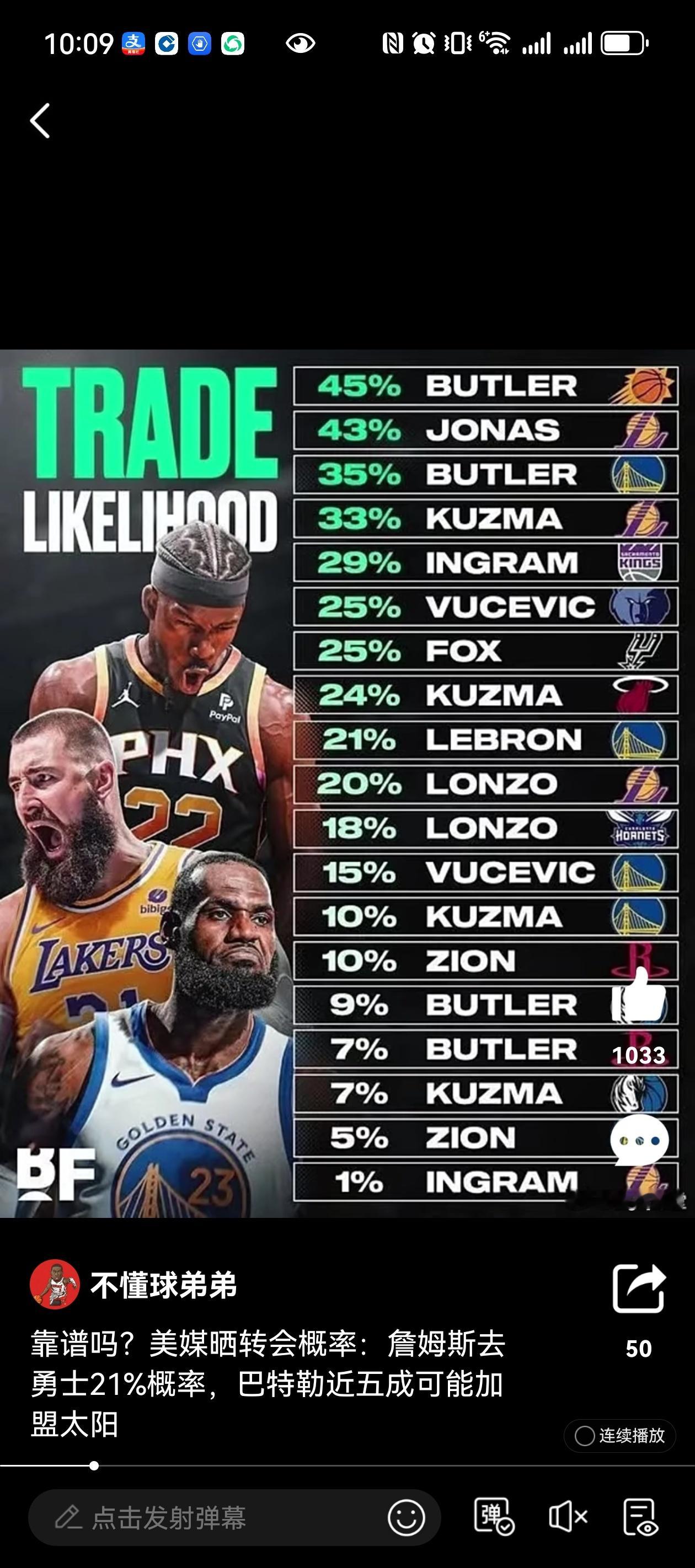 字母交易的实时概率，再对比看看上赛季吉米的概率金州勇士字母哥金州勇士