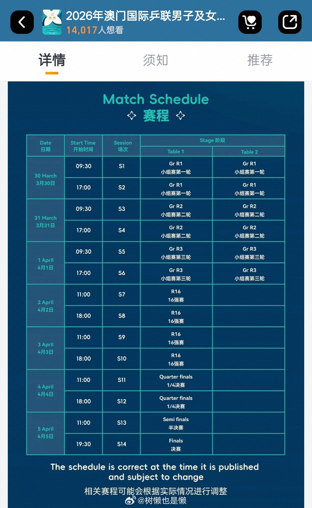今年淘汰赛开始就变成只有一张桌子了，不分男女虽然观赛体验会好很多，但是会不会拖场