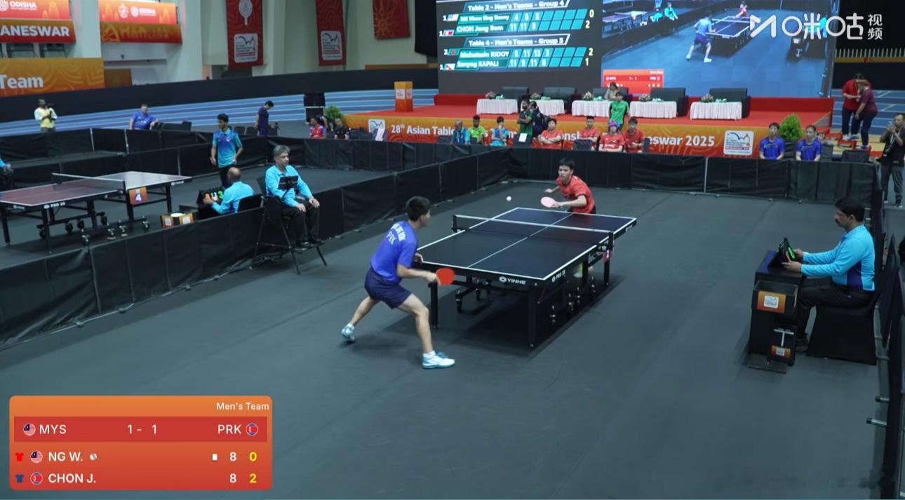 2025亚锦赛团体赛G4马来西亚1-2朝鲜伍运星0-3全正范（4-11 8-11
