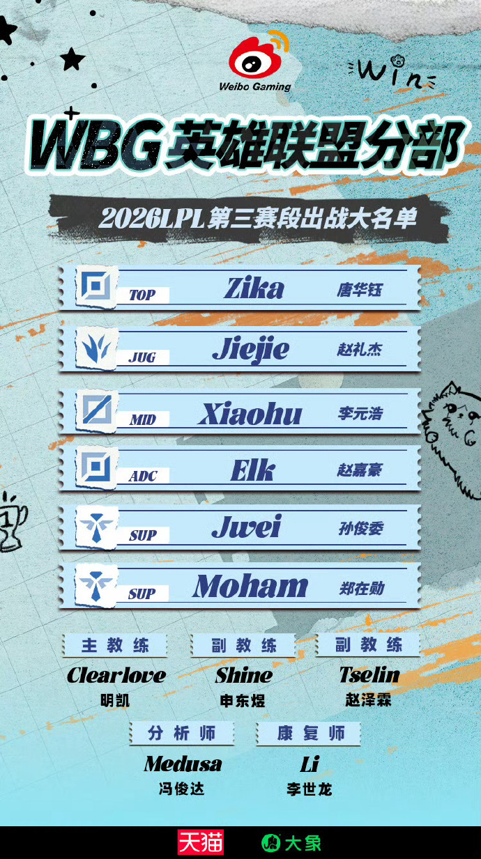 一年五辅成就达成！Erha Hang theHank jwei Monham！W