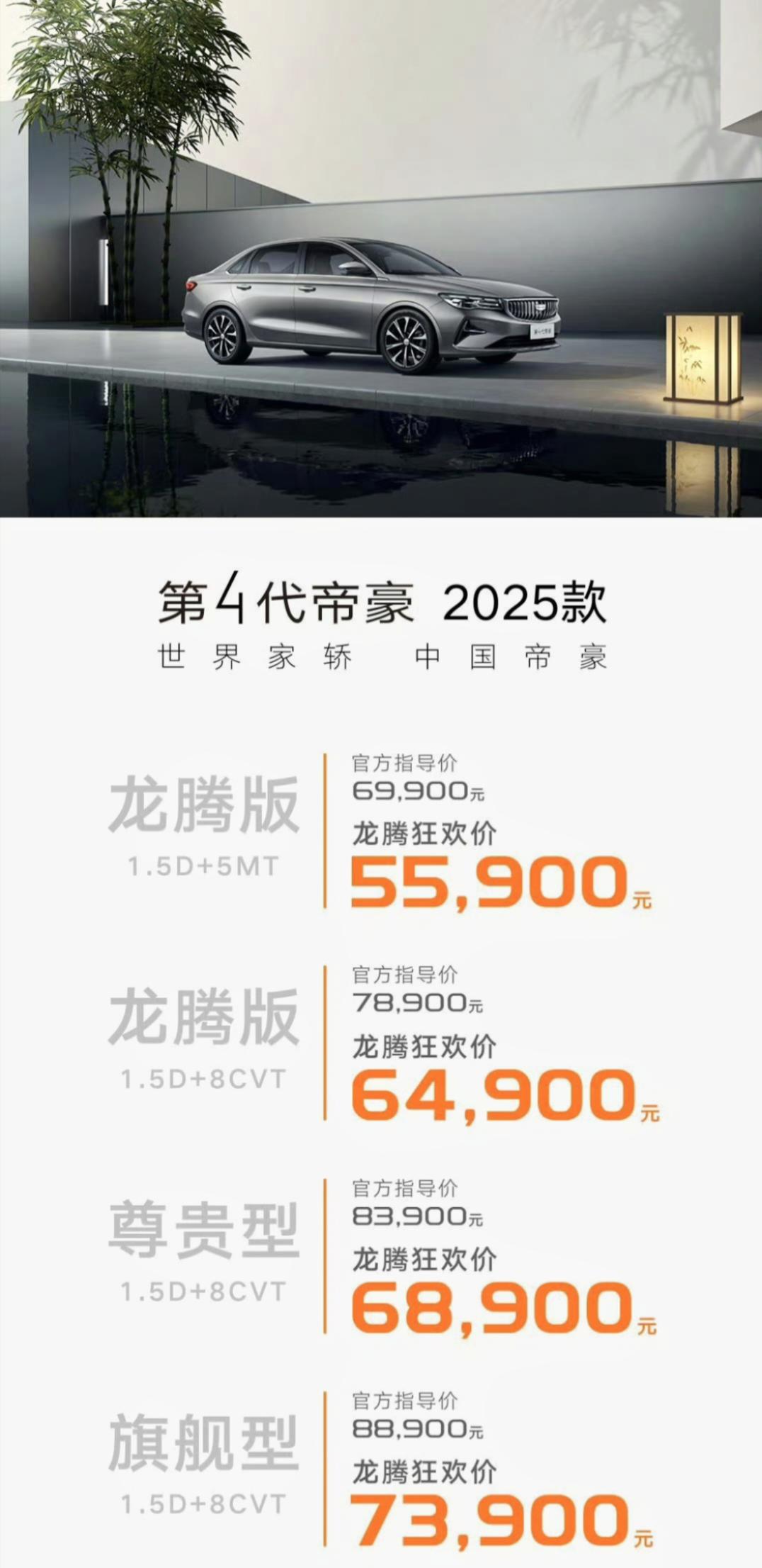 吉利第四代帝豪2025款正式上市！
1.5D加8档CVT车型售价6.49-7.3