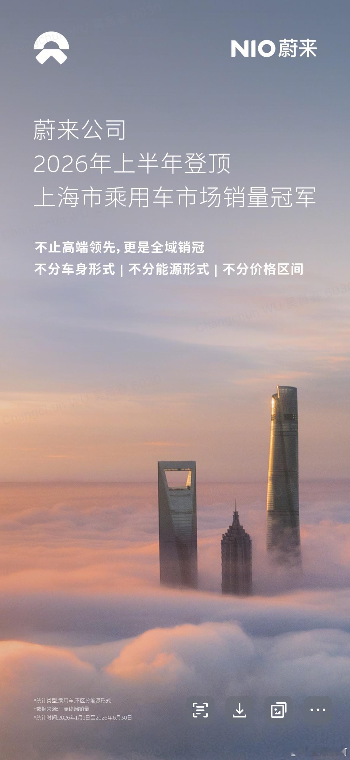 蔚来公司在今年上半年，登顶上海地区乘用车市场销量排名第一，不分能源形式、不分车身