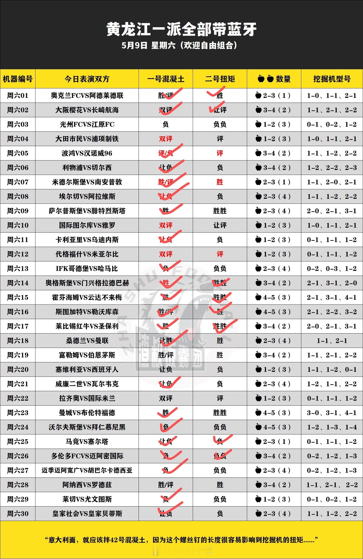 昨天扫盘表现还不错 