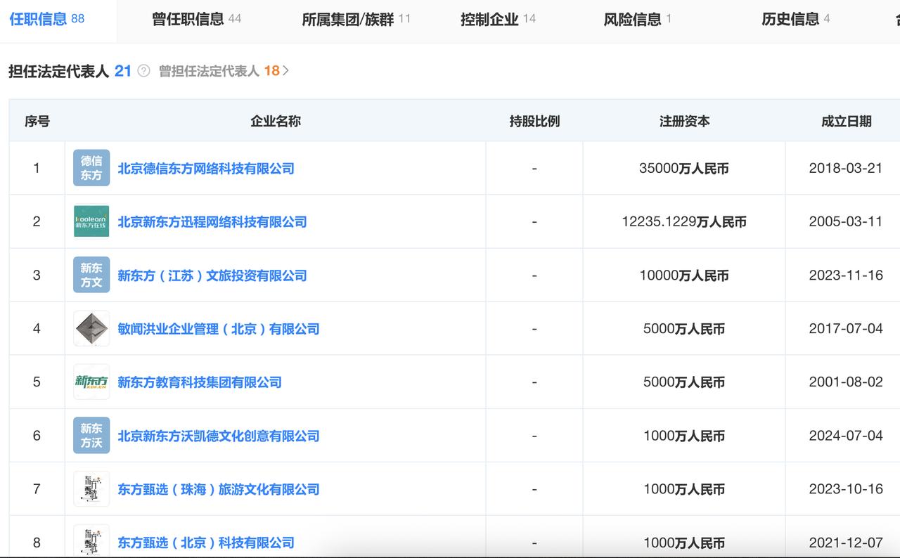 【俞敏洪谈新东方留不住人才】
俞敏洪正面回应新东方人才流失话题：“新东方留不住人