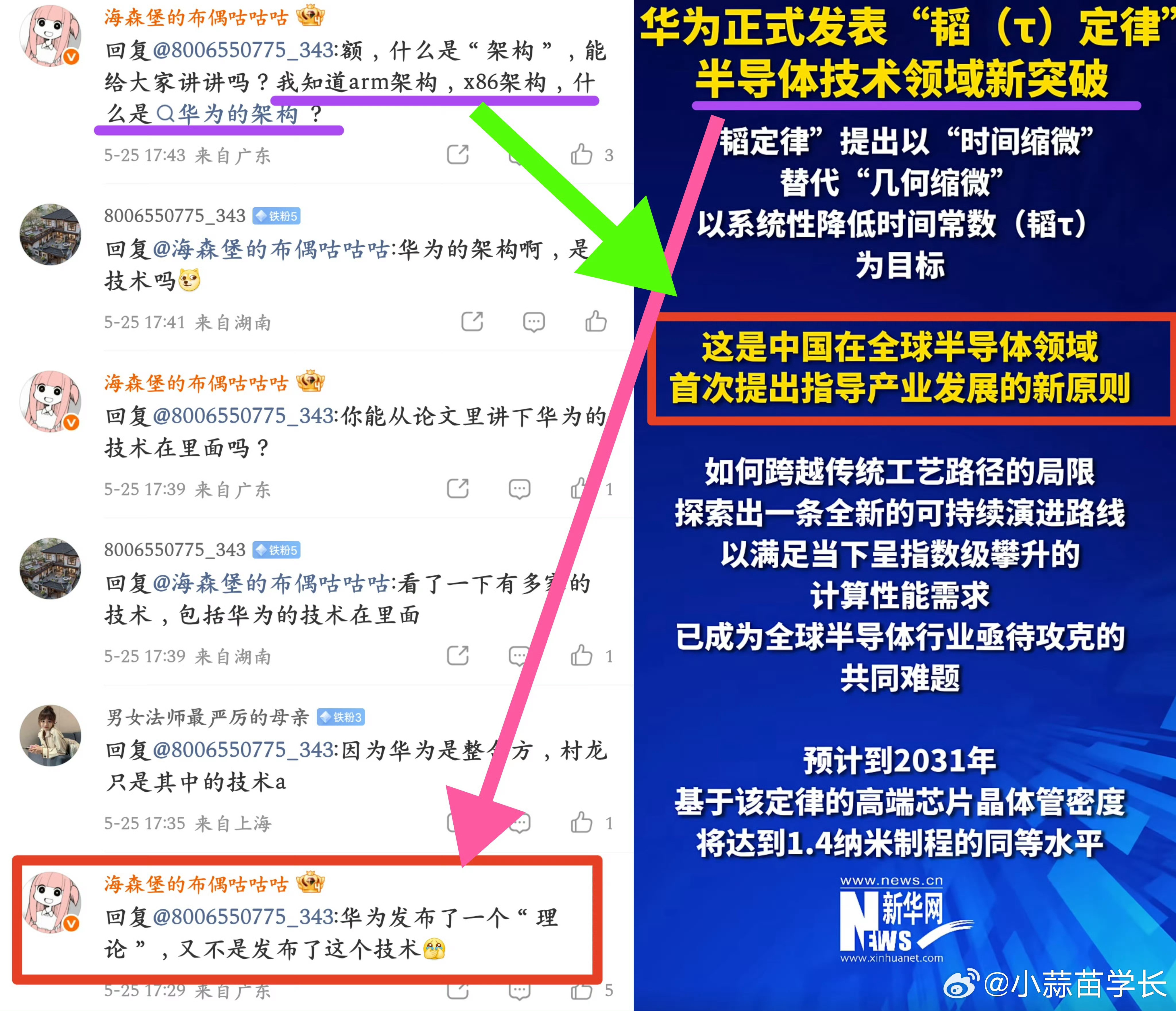 还得是内胎老师呀 