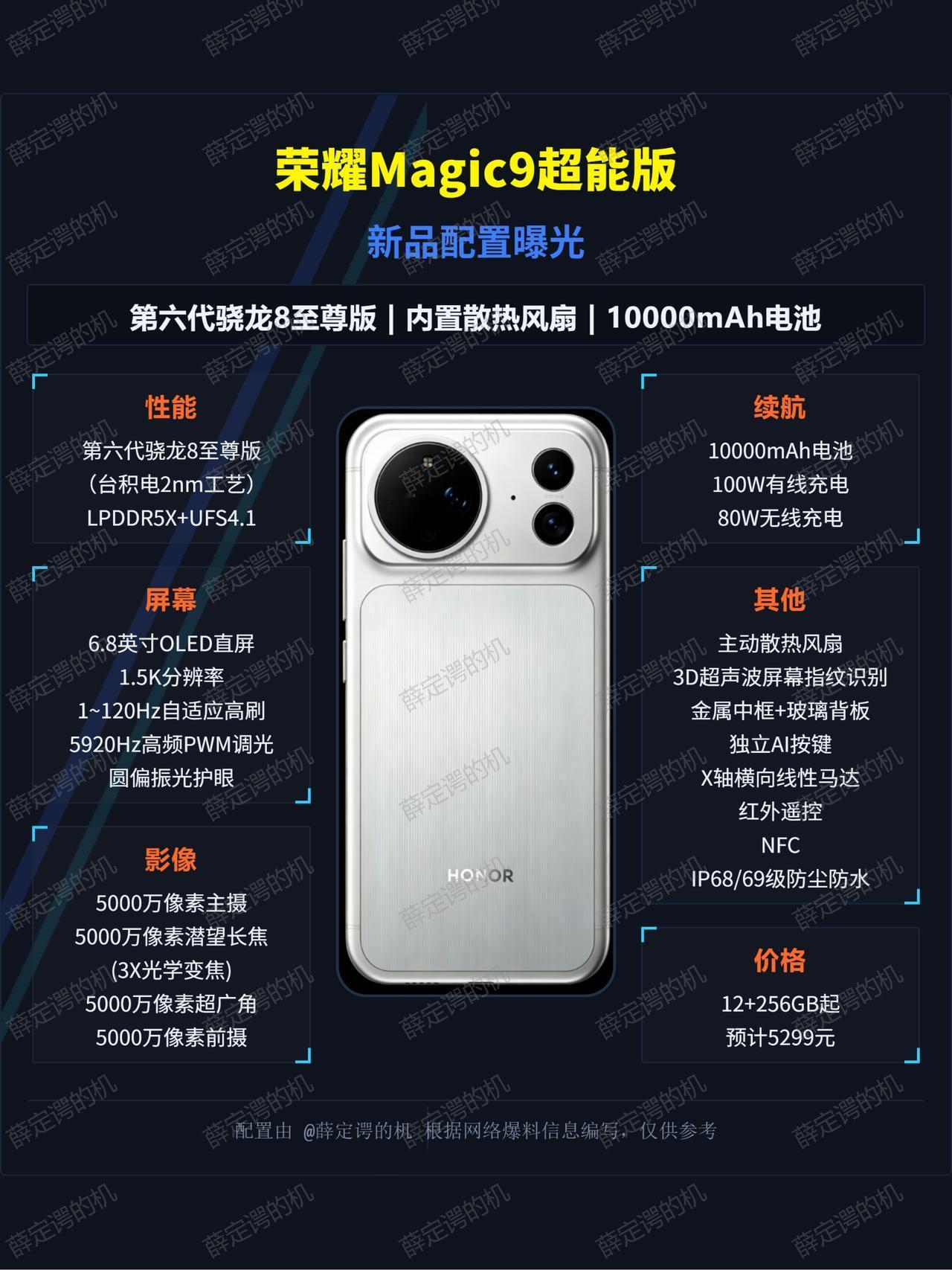 荣耀Magic9超能版，10000mAh+风扇，荣耀WIN要消失了？