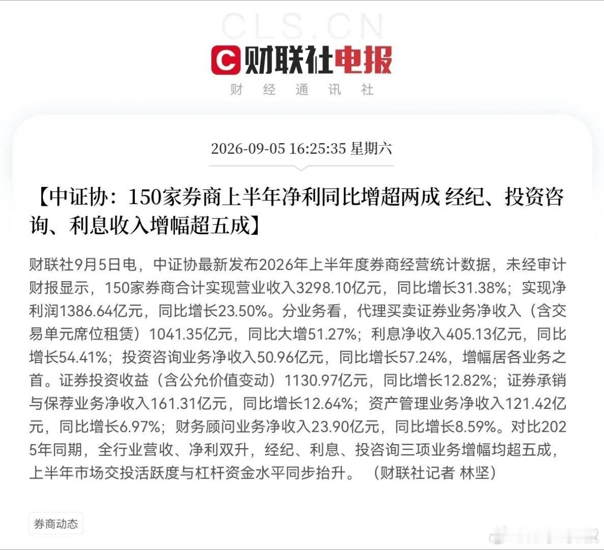 券商板块要起来了！              券商的利好也来了，净利暴增23%，