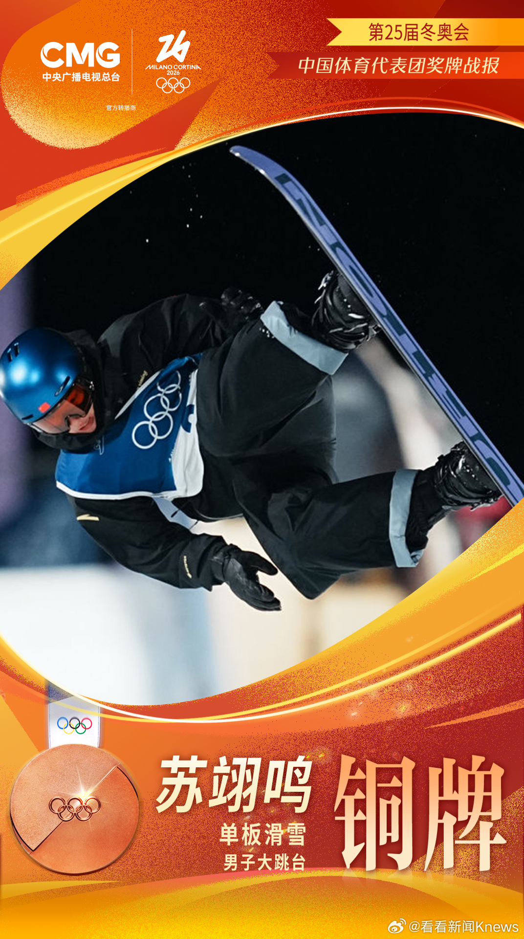 #苏翊鸣单板大跳台铜牌#【苏翊鸣获得米兰冬奥会中国代表团首枚奖牌】北京时间2月8