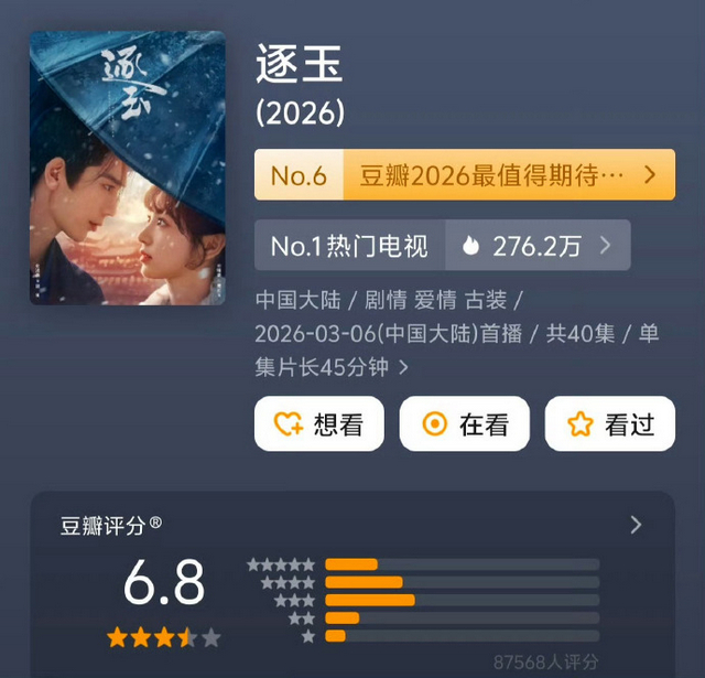 张凌赫田曦薇《逐玉》开分6.8分 