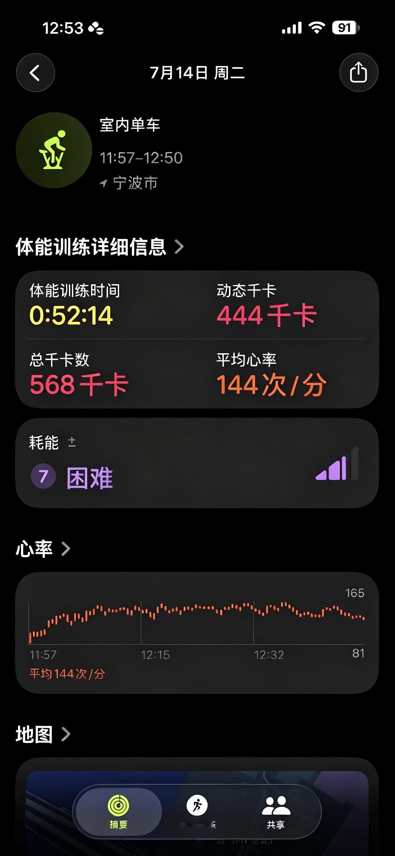相信没有一滴汗是白流的吧 