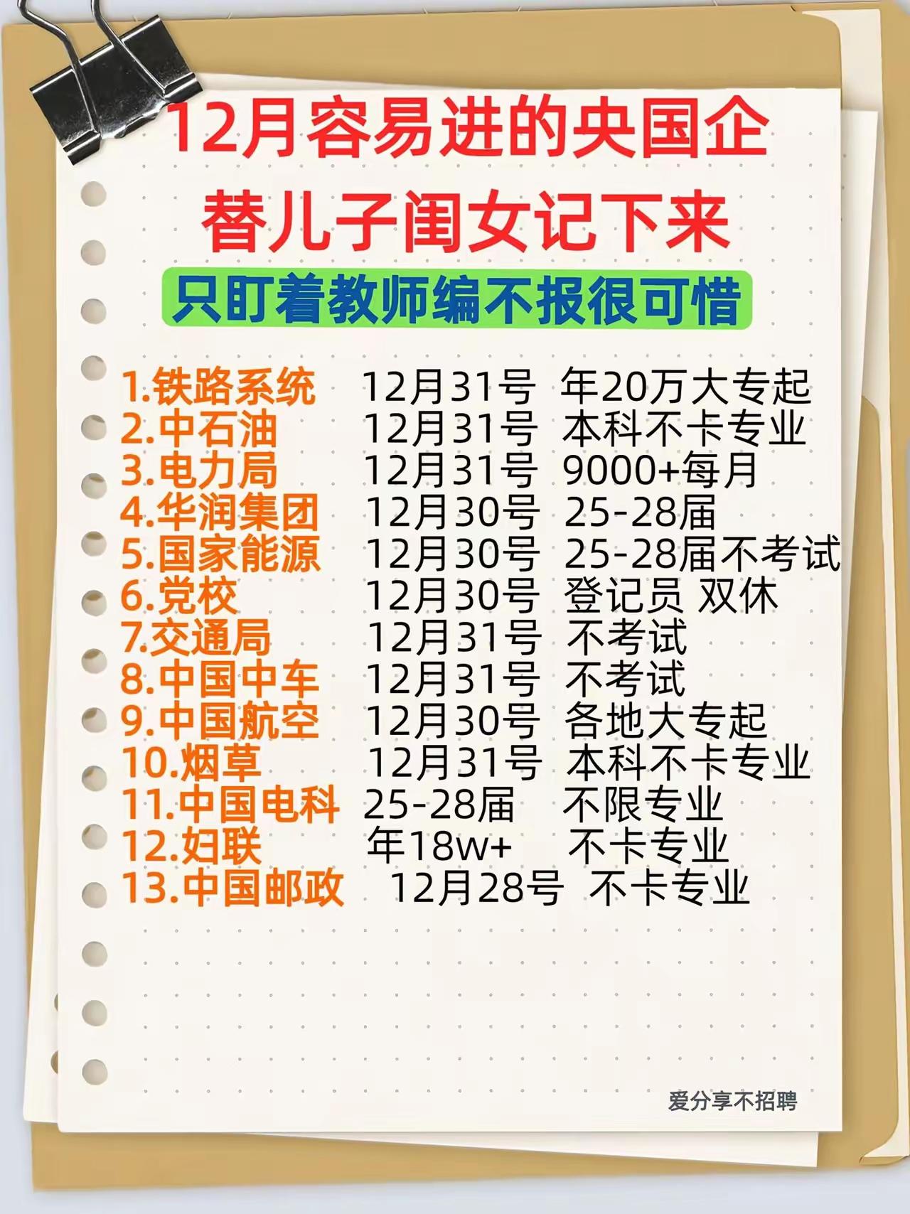 12月了你拿的是年终奖还是13薪呢？
每年年底公司都要给员工发放福利
13薪是公