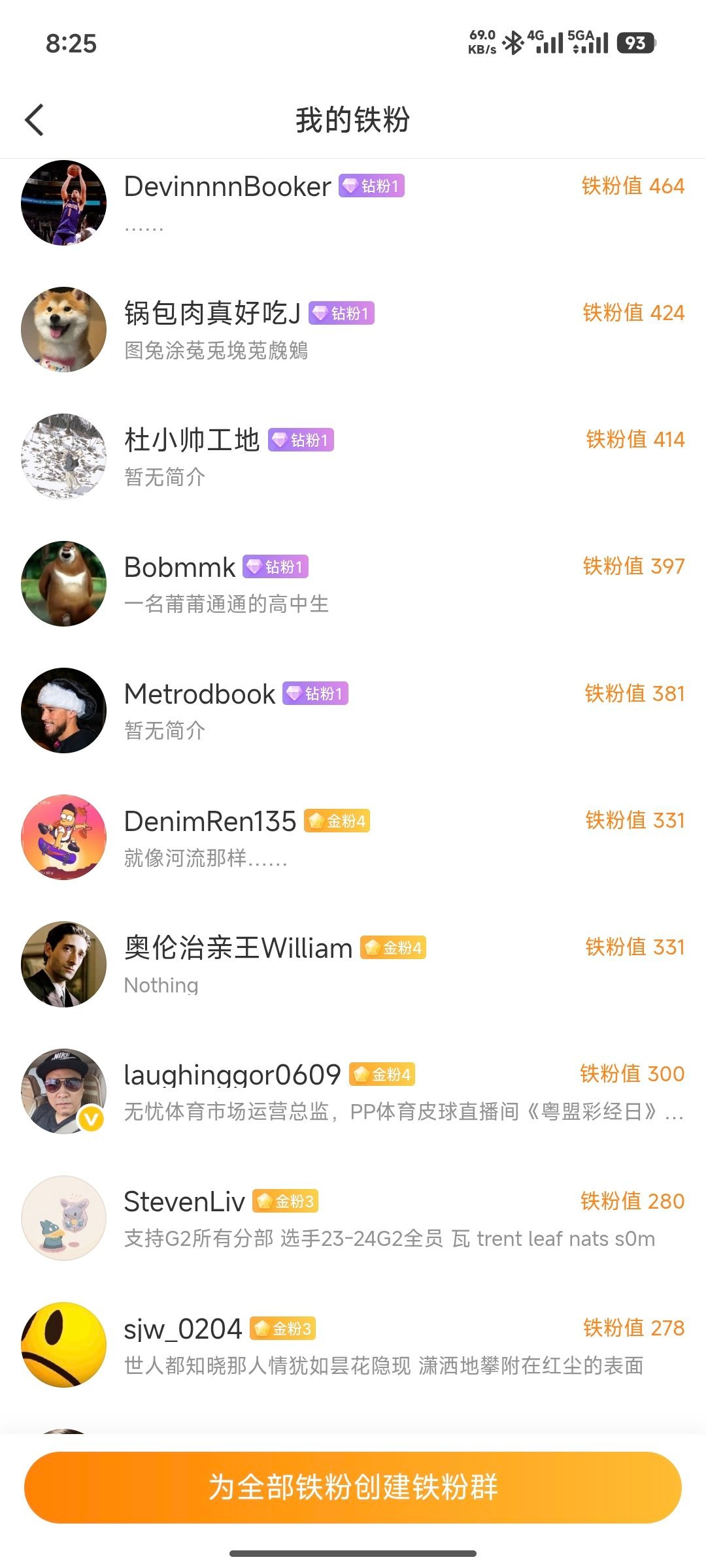 明天下午18：30分，开始举行本赛季终局回馈粉丝抽奖活动奖品为book1或者bo