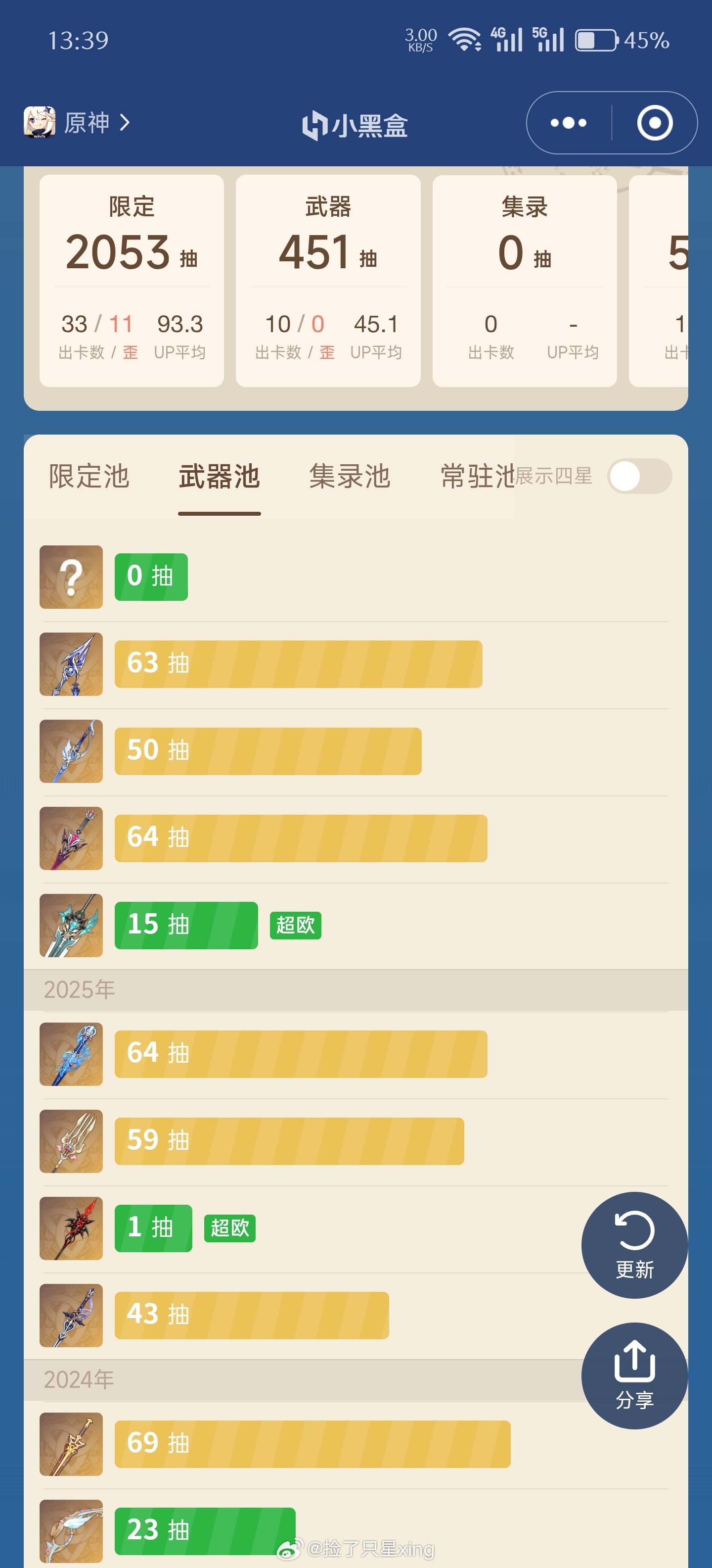 天呐，是武器池不歪常驻之人原神原神原神[超话] ​​​