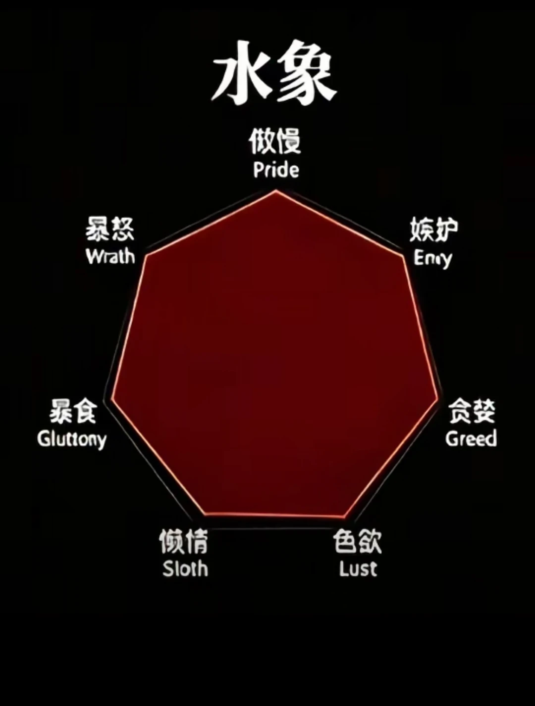百分百正确