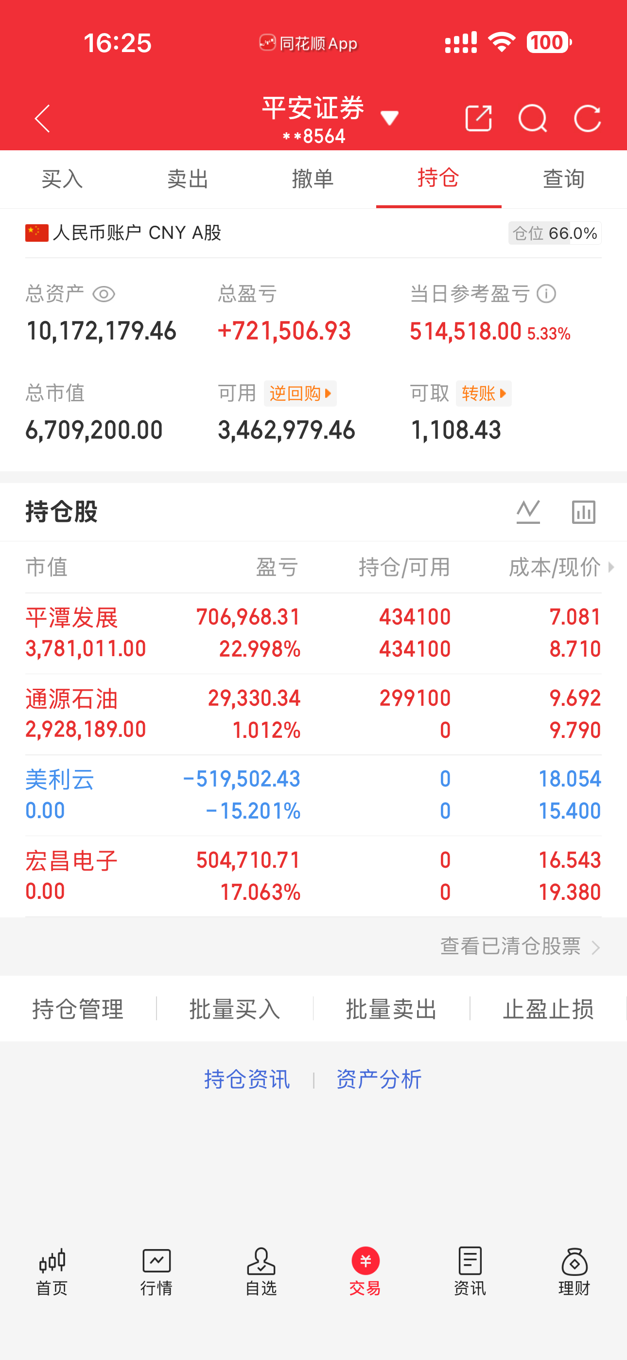 兄弟们，今日基本上都动了，只剩下平潭，继续格局 ​​​