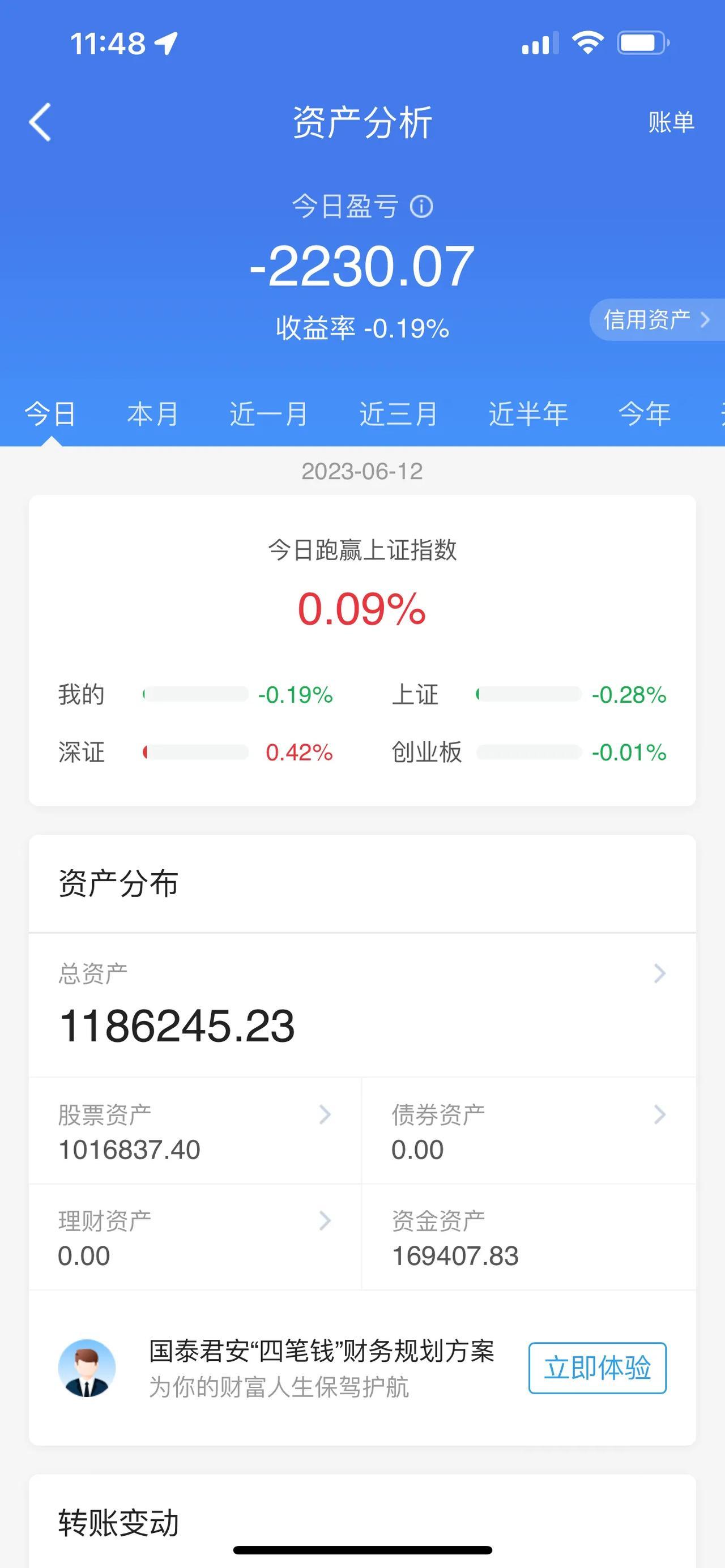 汽车产业链持续走强！汽车整车、汽车零部件、汽车服务板块，呈现出连续大涨态势。中国