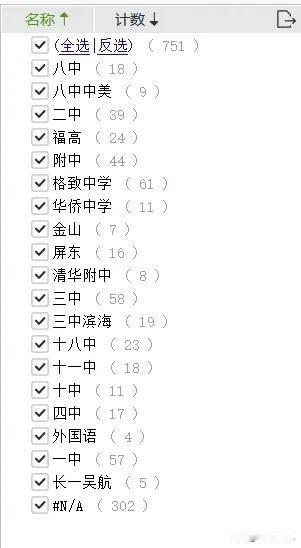 #寻找热爱表达的你#
一中午的研究成果，知道我要做啥的，可以大声说出来！！