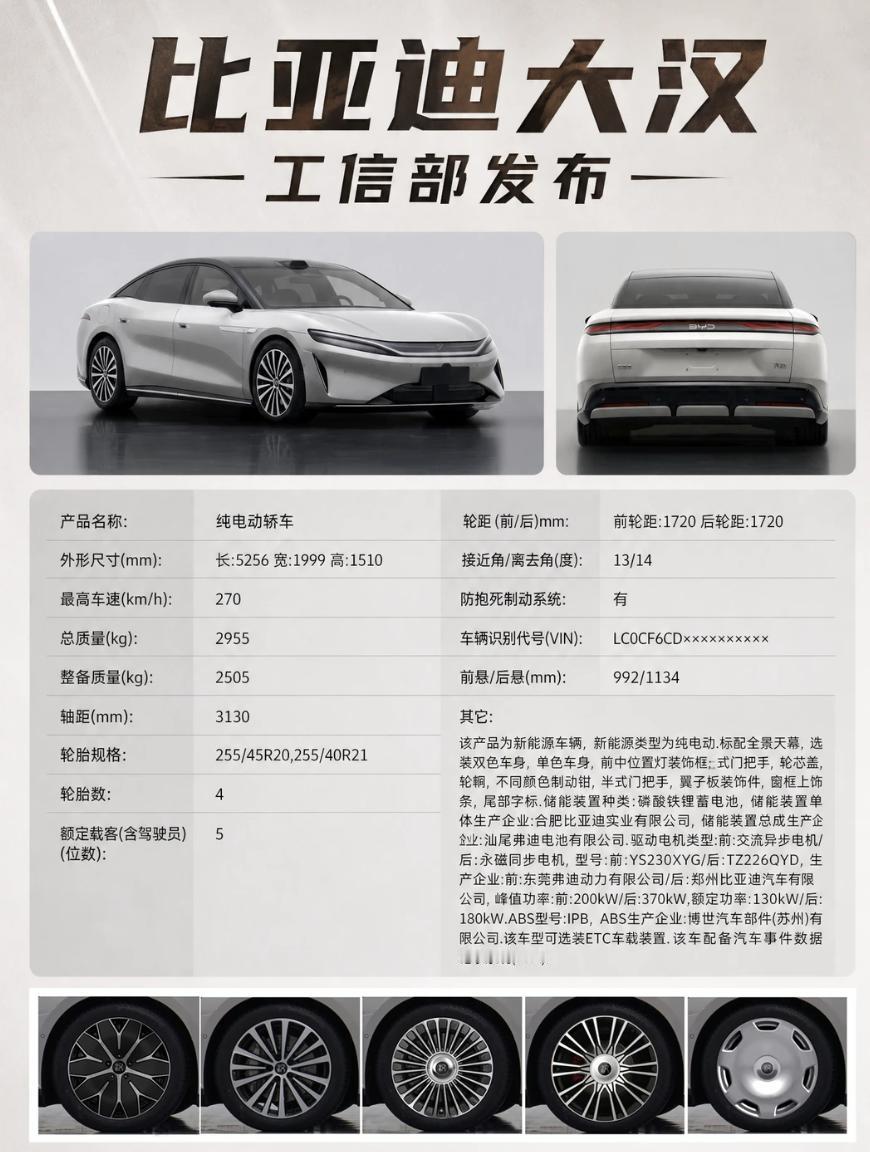 比亚迪大汉尺寸对标奔驰S级，说说这意味着什么
最近比亚迪大汉的参数出来了，车长5