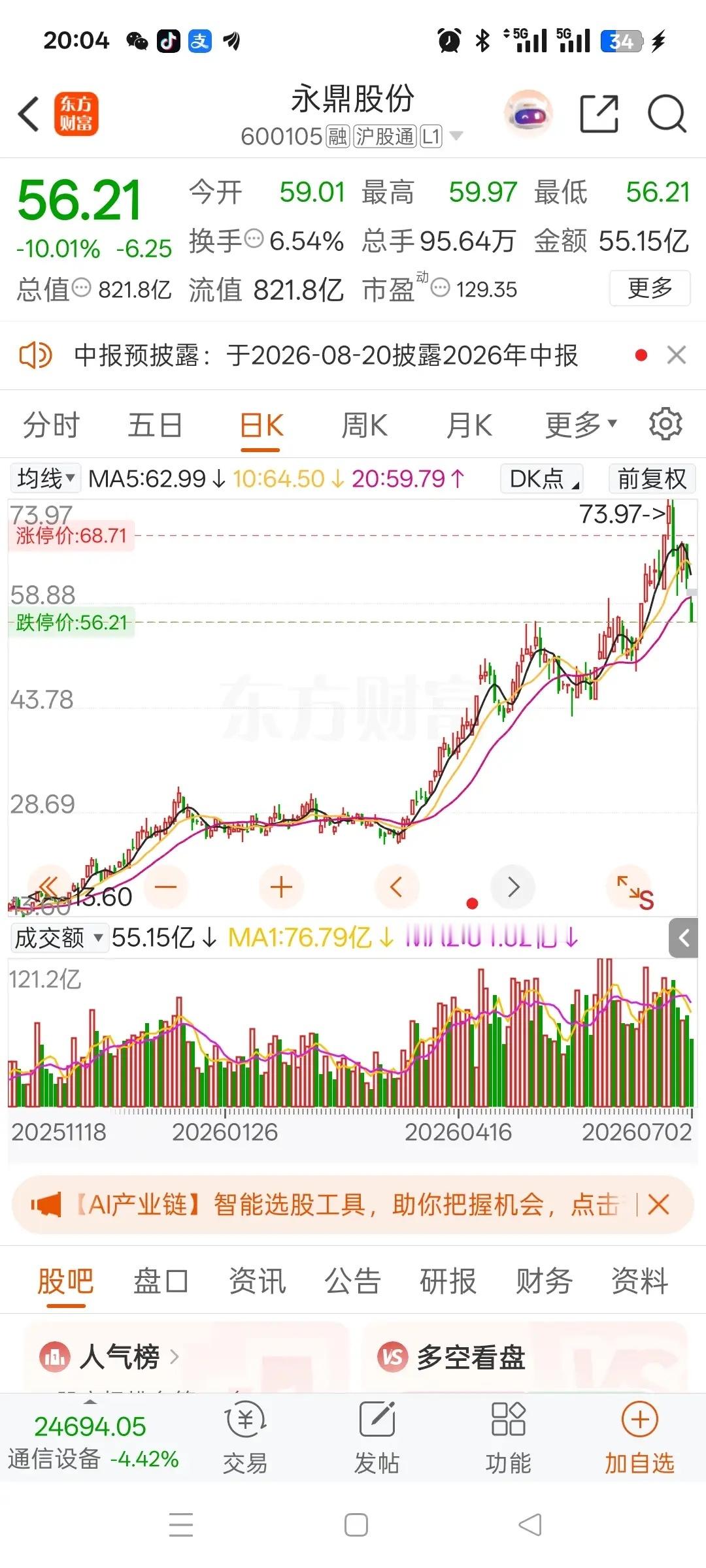 一位湖南股民在股吧崩溃嚎啕大哭，3月中旬以26元的价格建仓，先买入2000股永鼎