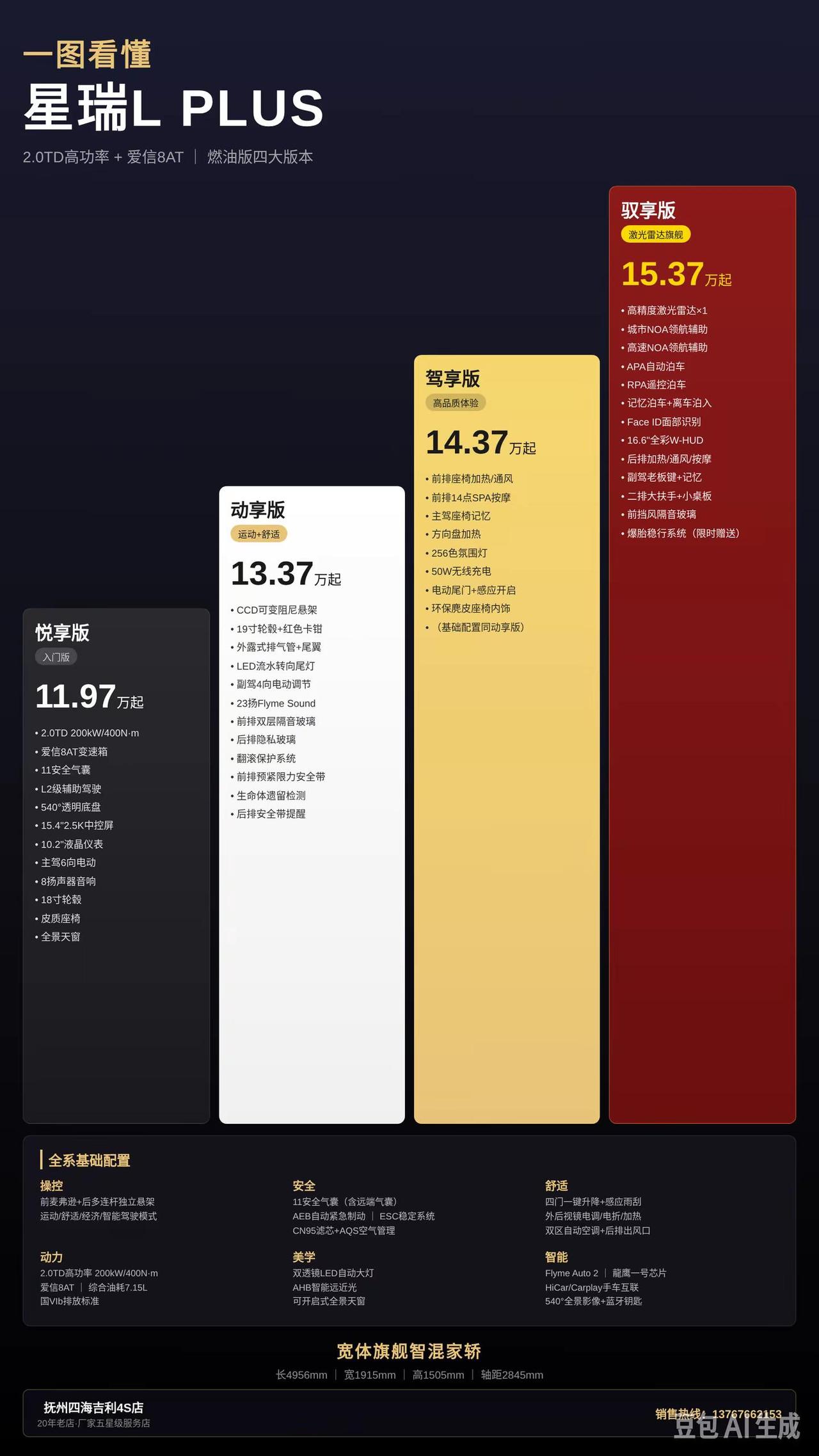 星瑞LPLUS这简直绝了。朋友们该怎么选？超省超稳iHEV B级旗舰智混家轿
