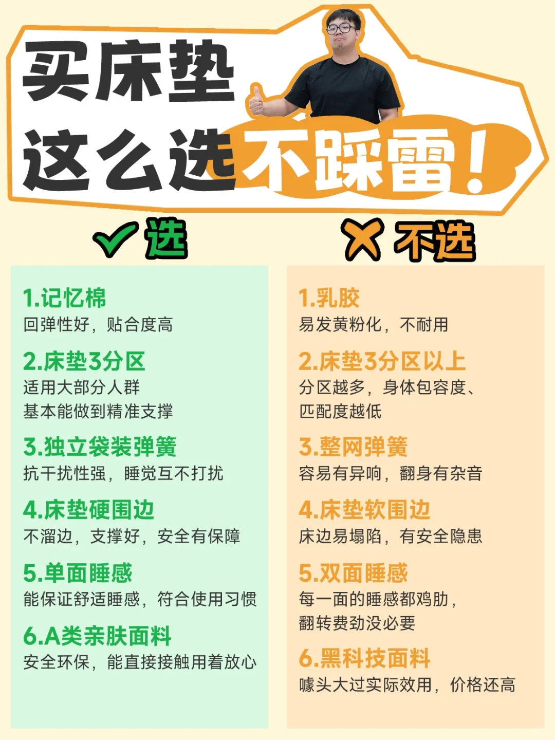 超全新手小白选床垫攻略‼️再也不买错！