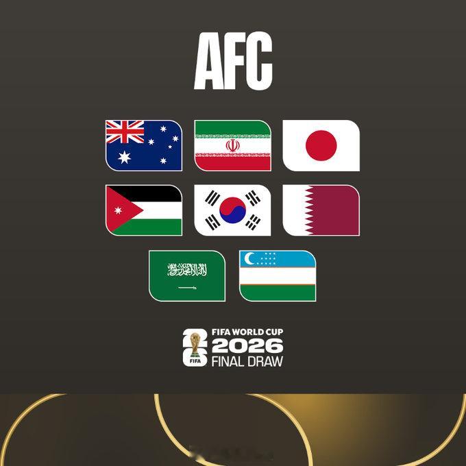 澳大利亚、伊朗、日本、约旦、韩国、卡塔尔、沙特阿拉伯和乌兹别克斯坦是参加2026