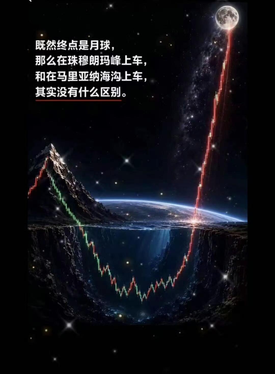 哈哈，穿越星际，穿越宇宙。