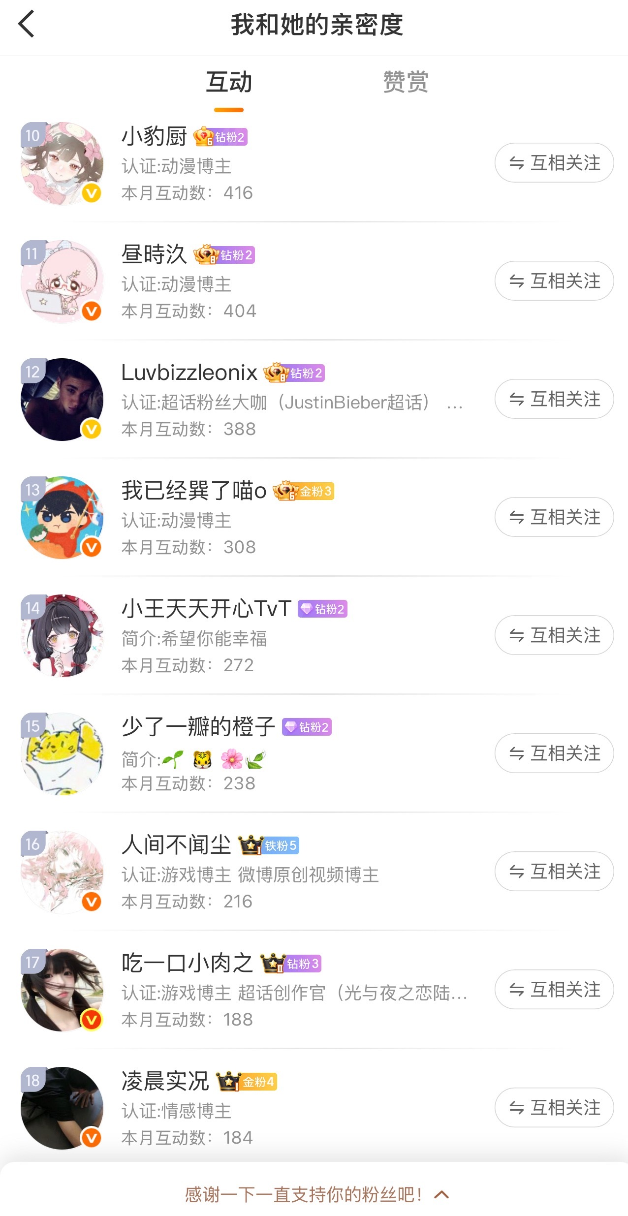痛苦的六月终于结束了…这个月也没怎么互动还是感谢宝宝们陪我玩爱泥们