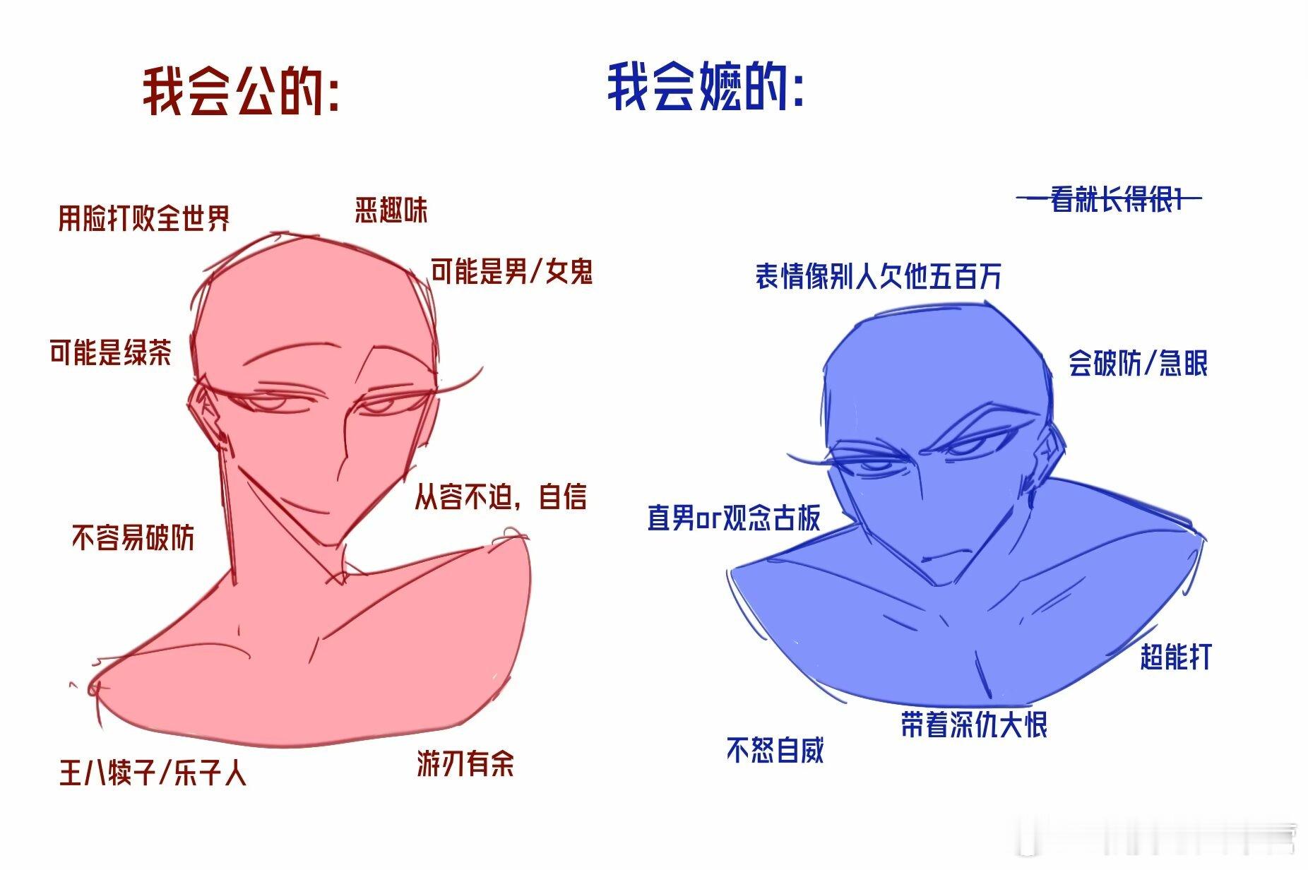 一般情况下我的公嬷观是这样的 ​​​