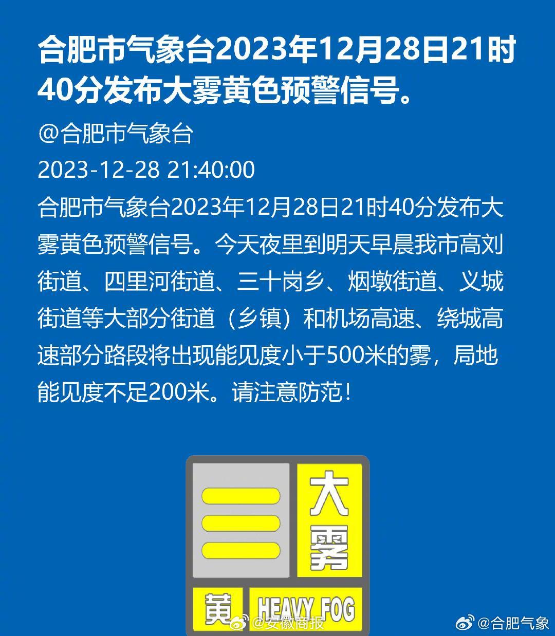 #合肥大雾能见度极低# 合肥市气象台2023年12月28日21时40分发布大雾黄