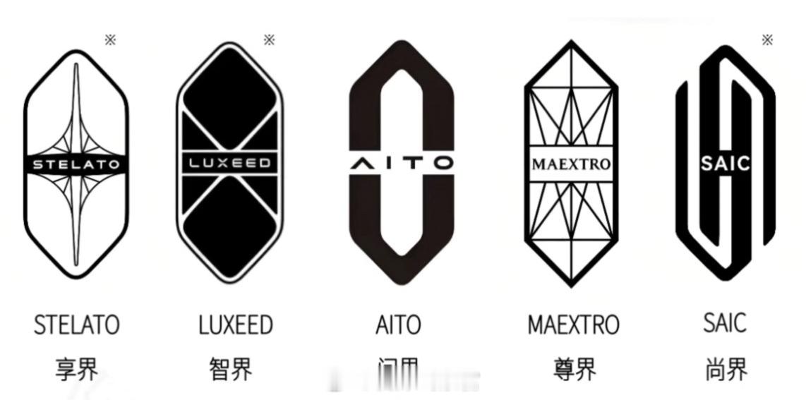 鸿蒙智行旗下的 5 个界 logo 来了。采用了统一的外形轮廓。大家觉得哪个更好