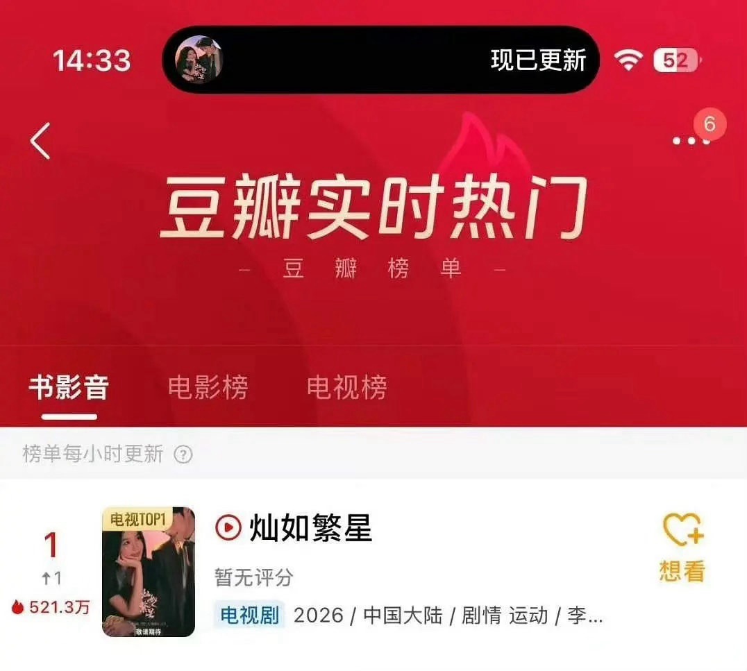 《灿如繁星》和《野狗骨头》同一天开播，目前《灿如繁星》猫眼和豆瓣都已登顶，这部戏