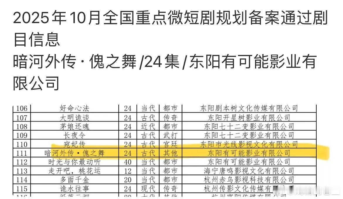 🍉《暗河之苏喆传》12月开机（曾舜晞）少歌宇宙熄火了……暗河宇宙开始了至今为止