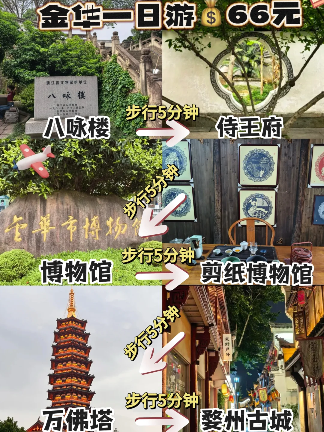 金华1日citywalk💰66元拿下‼️