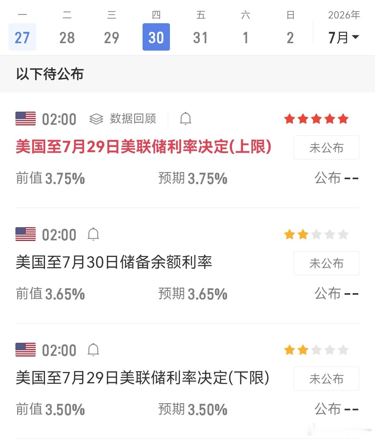 本周尾需要关注的重磅事件，将会对市场产生直接影响：1、中央 ZZJ 会议主要影响