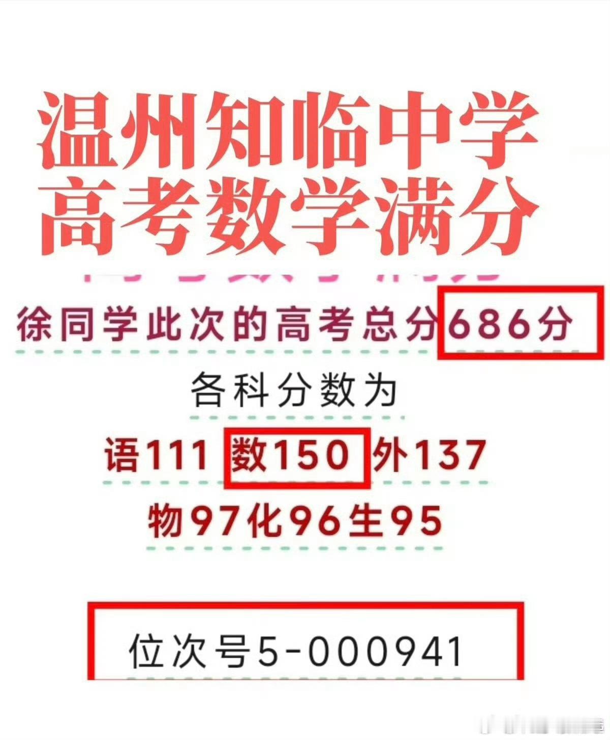 高考数学唯一满分天神下凡！150分卷子他能拿150是因为满分只有150，实名羡慕