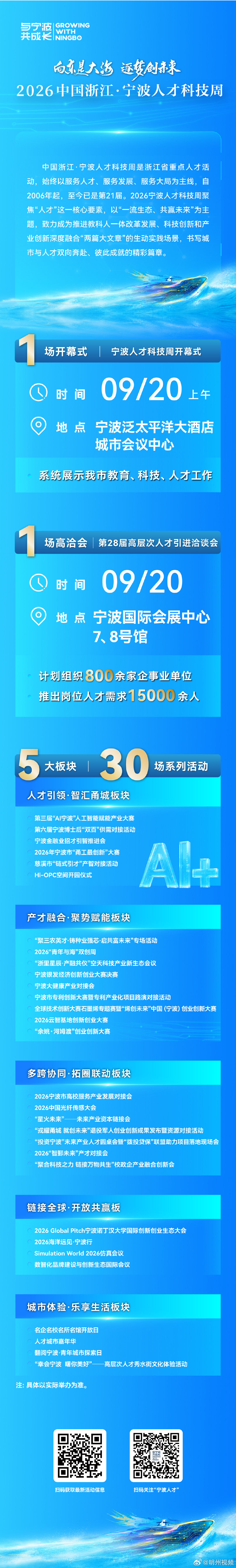 2026宁波人才科技周9月20日开幕 2026中国浙江·宁波人才科技周将于9月2