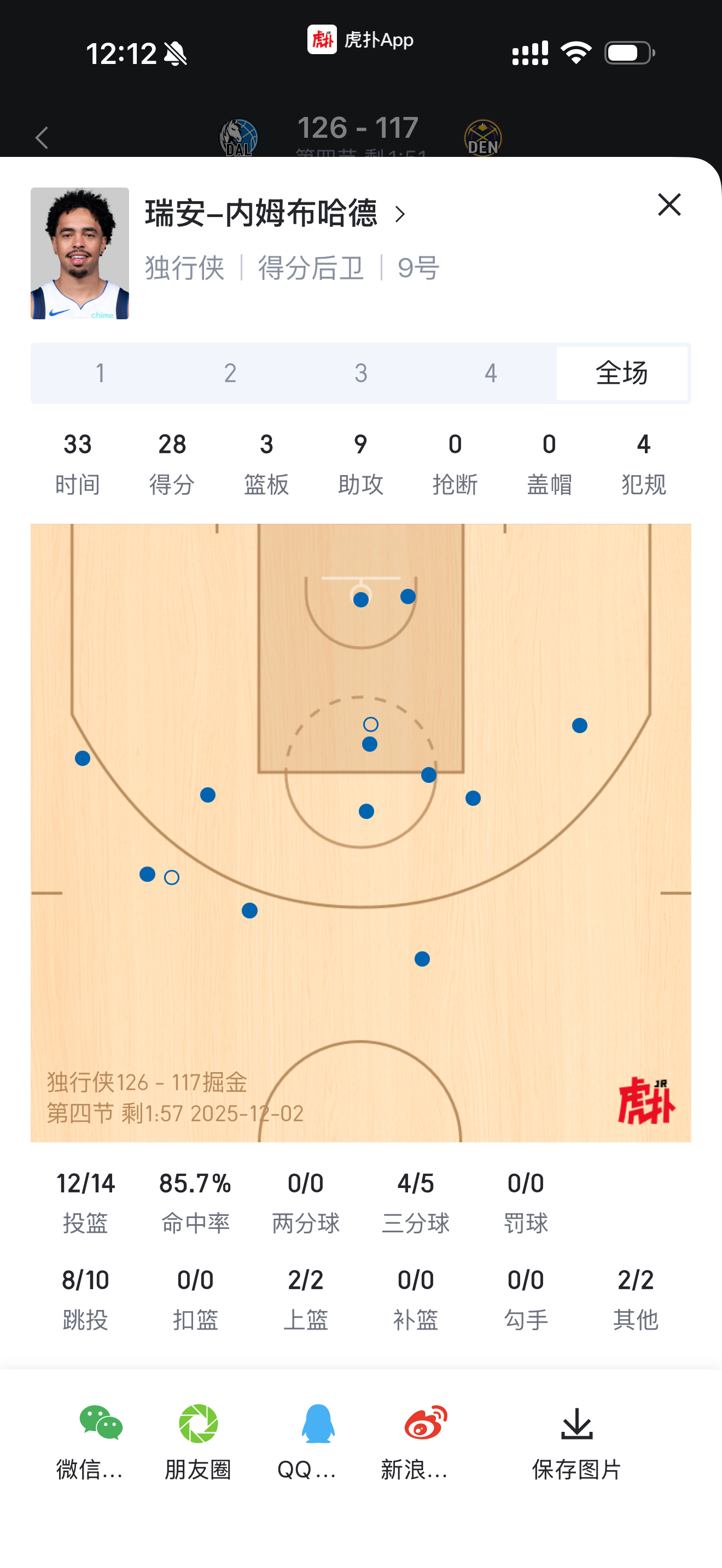 今年的落选秀，内幕的老弟小内把我矿干晕了…斯宾塞琼斯也是生涯之夜，破产版布劳恩 