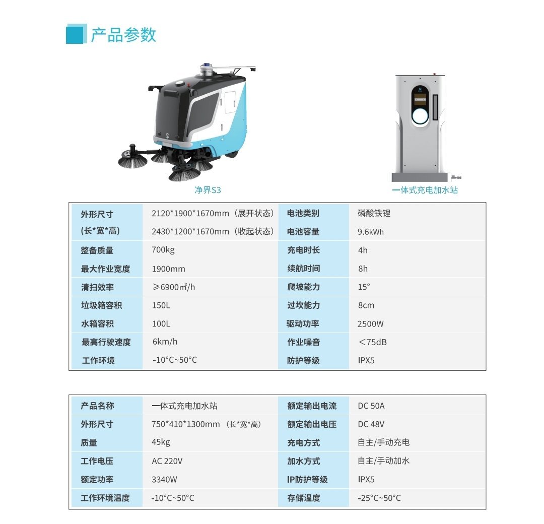 机器人城市区县级机器人服务站 2026.8.2【机器人城市-区县级机器人服务站-